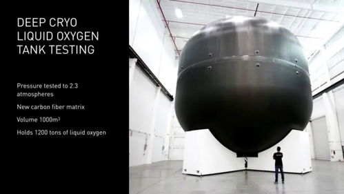 太空竞赛的成本挑战 从猎鹰火箭看中国航天与建筑装潢材料的跨界启示